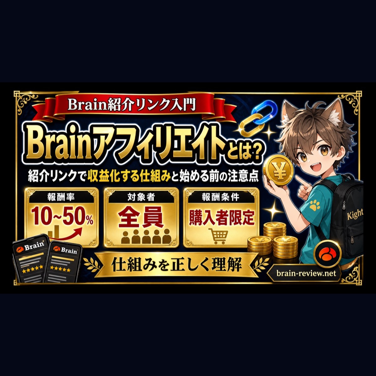 Brainアフィリエイト Pinterest用正方形サムネイル
