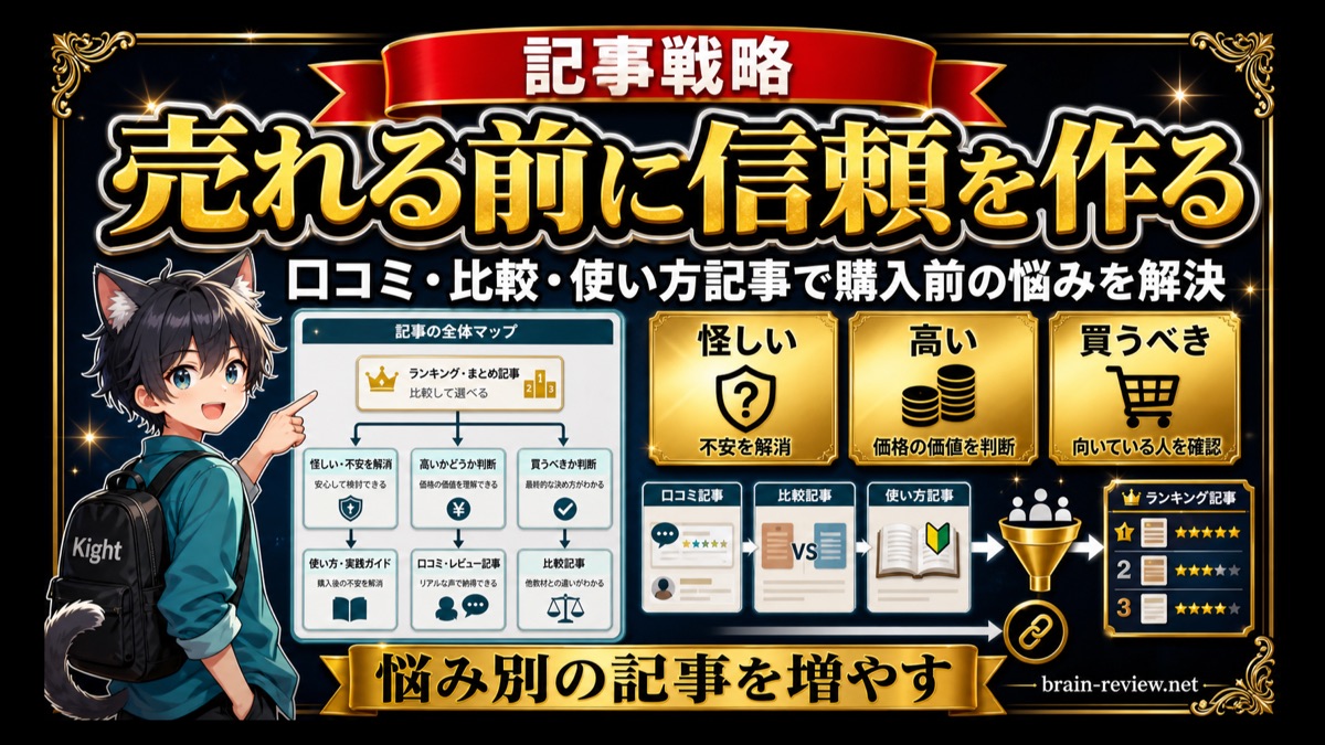 Brainアフィリエイトの記事戦略は信頼作りから始める