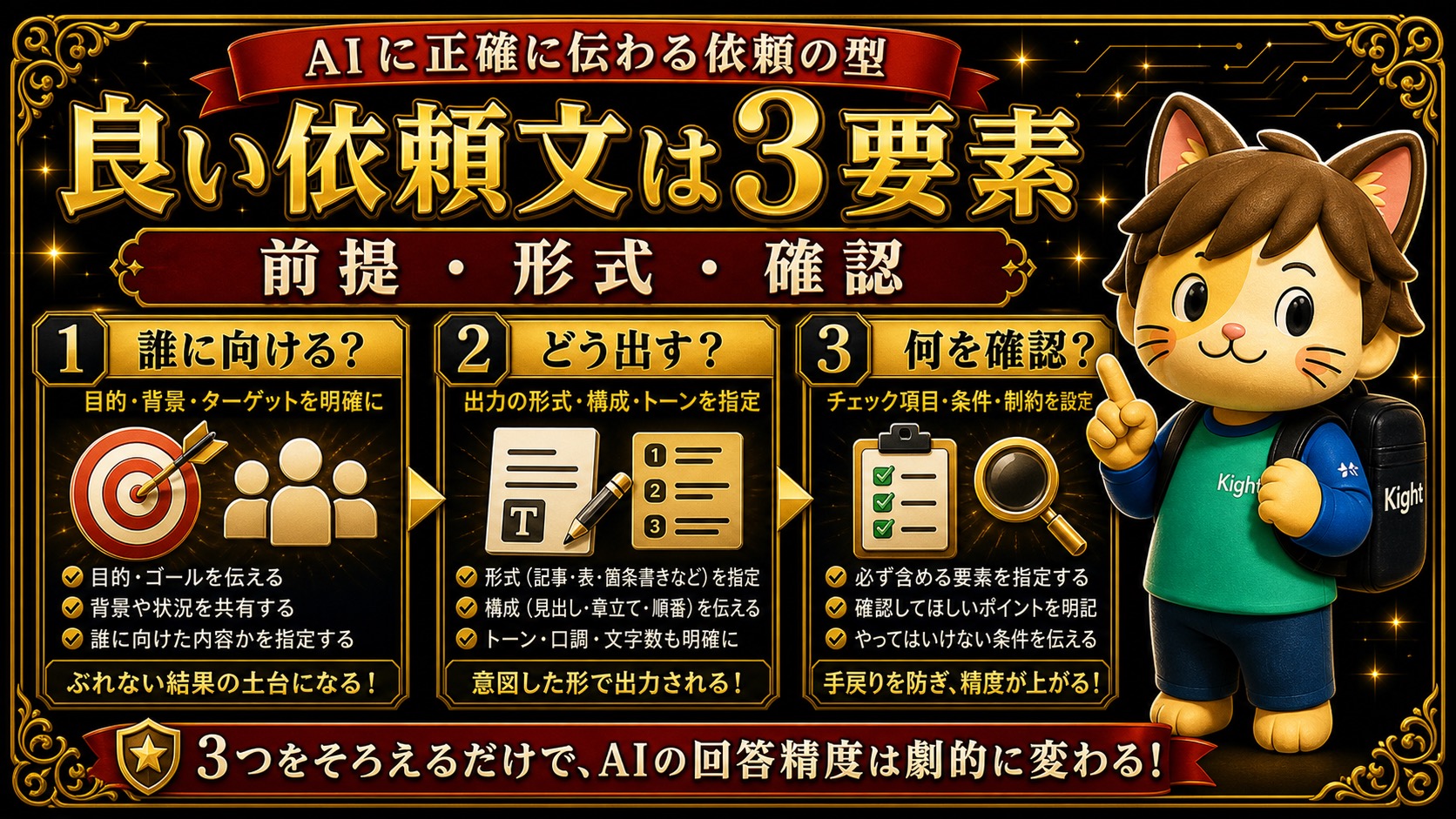 良いCodex依頼文は前提 出力形式 確認条件で作る