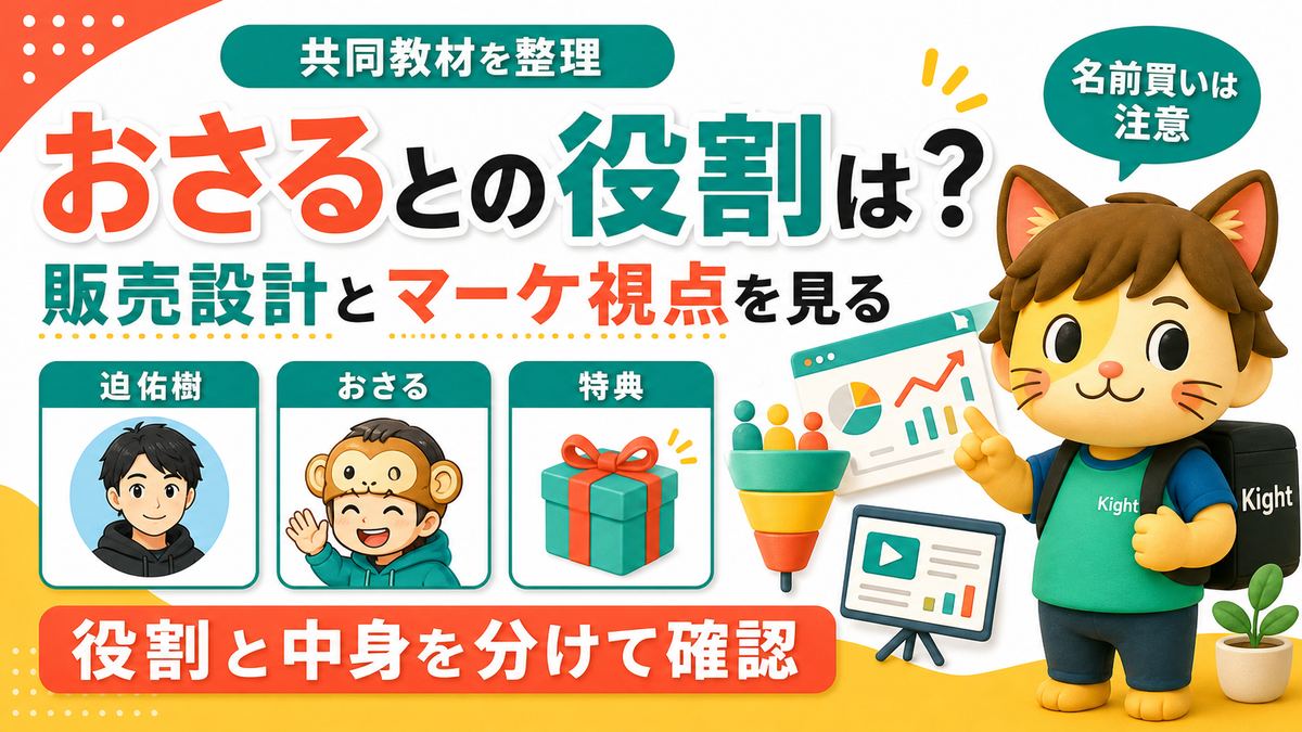 おさると迫佑樹のBrainの教科書で見る役割整理