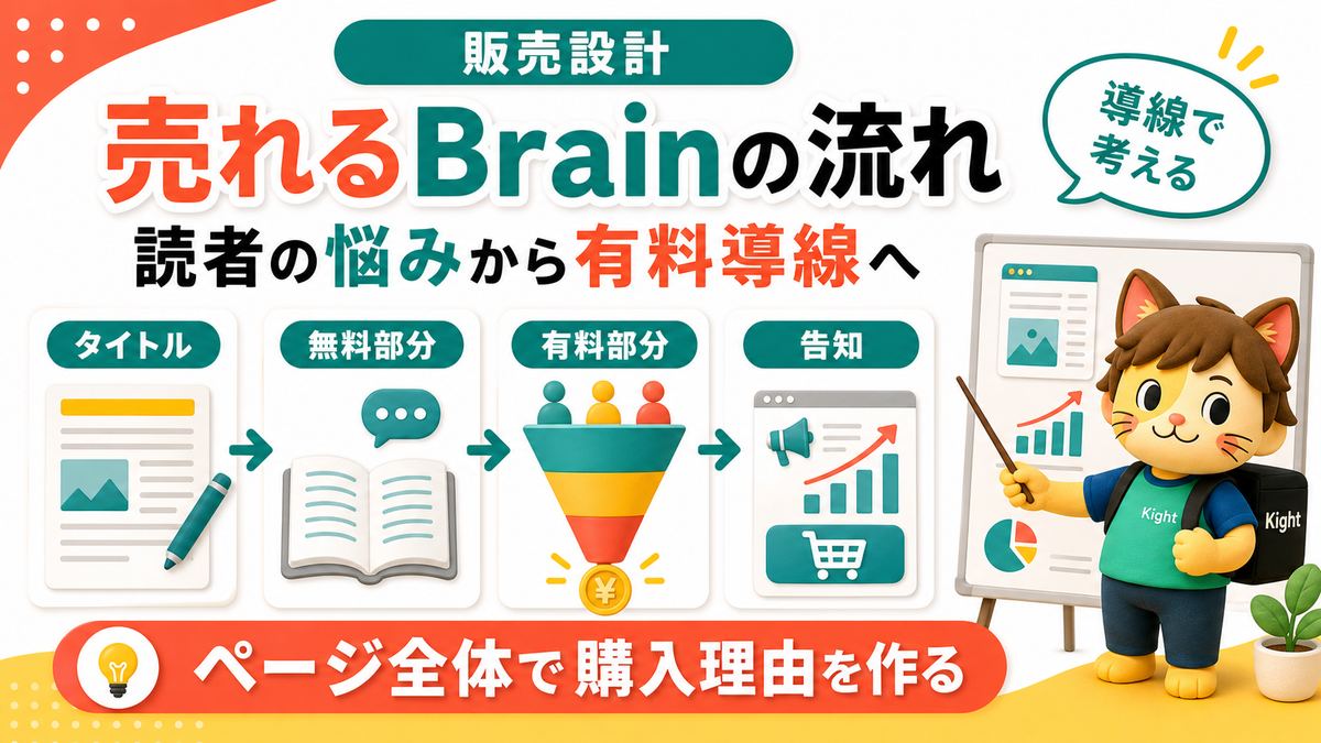 売れるBrainの作り方と販売導線の流れ