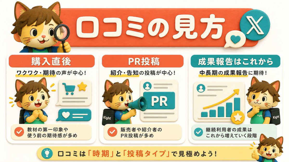 ゆりのAI×note自動化GPTs完全パックの口コミ傾向