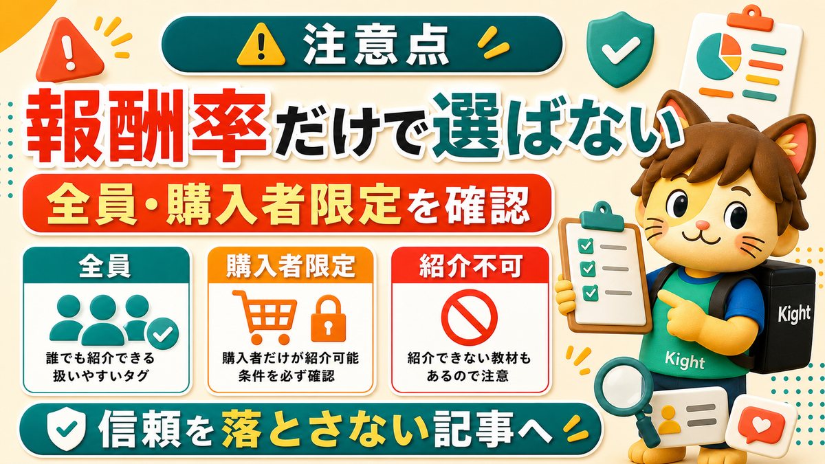 Brainアフィリエイトは報酬率だけで選ばない