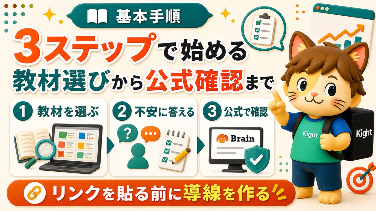 Brainアフィリエイトを3ステップで始める基本手順