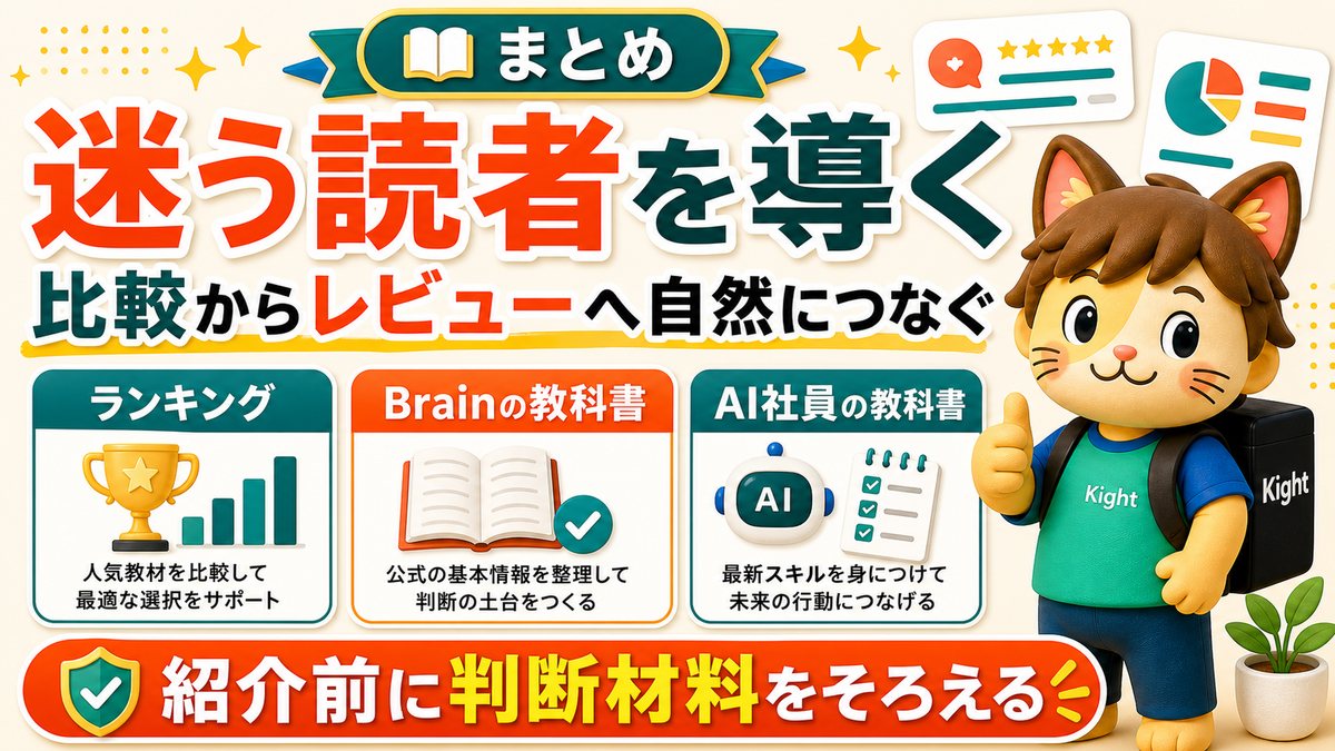 Brainアフィリエイトで迷う読者を導くまとめ