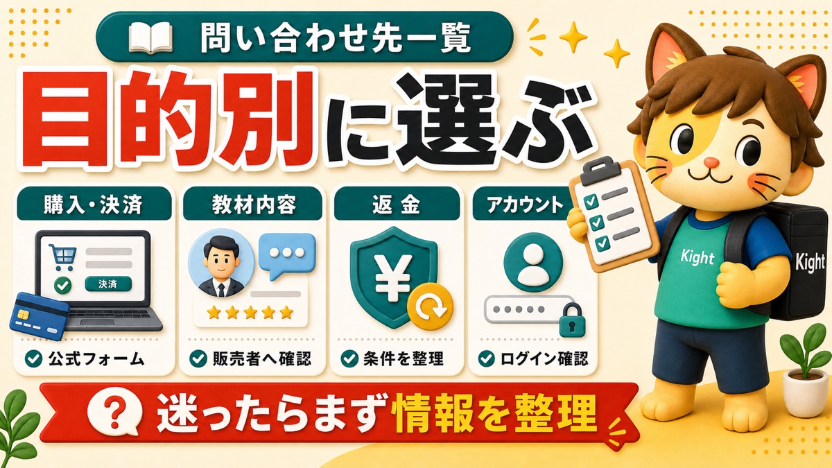 Brainの問い合わせ先を目的別に選ぶ