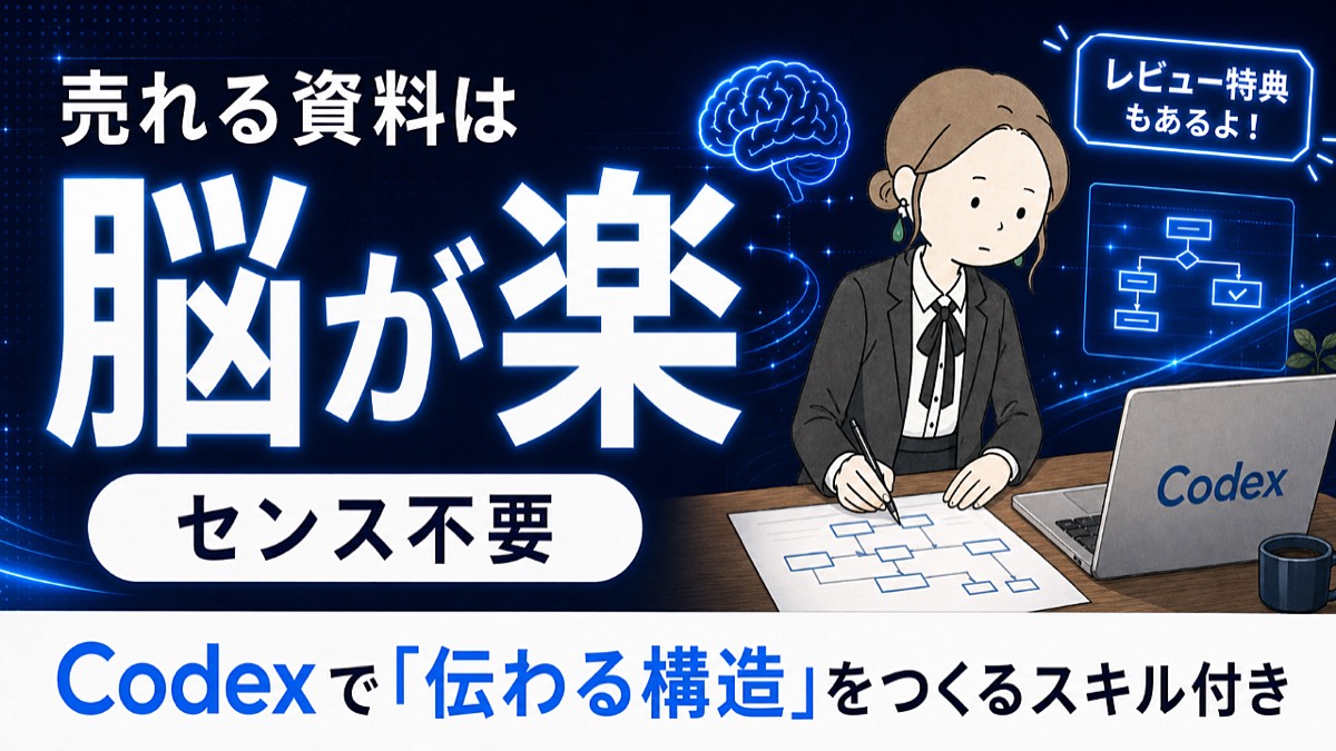 伝わる資料の差は脳の負担だったのBrain公式サムネイル