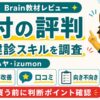 イケハヤ・izumonの目付の評判・口コミ