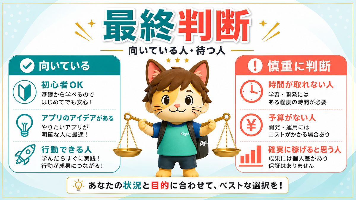 AIでつくるスマホアプリ開発とリリースの教科書の最終判断