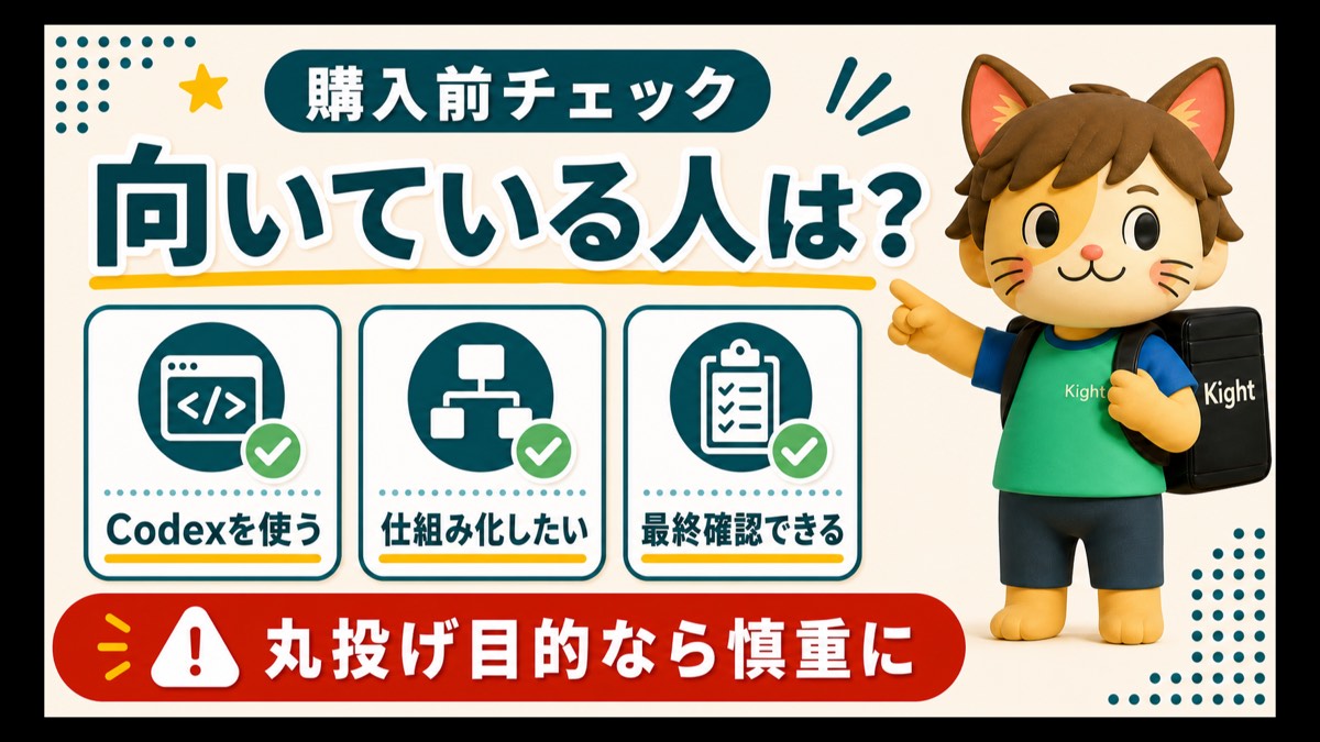 ヒデローのAI社員の作り方 fit画像