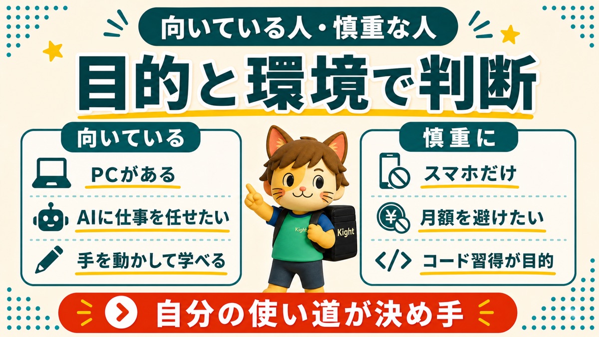 Claude Codeの教科書が向いている人と慎重な人を解説するカイトくん