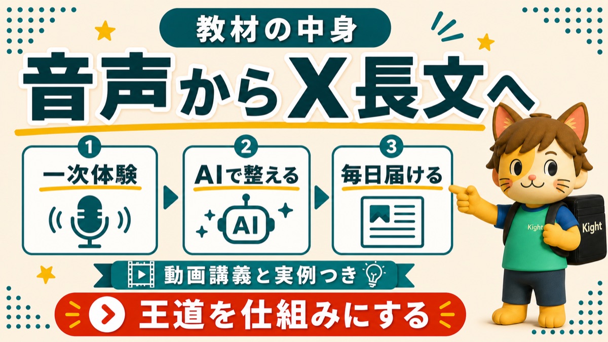 音声からX長文を作る教材の流れを解説するカイトくん