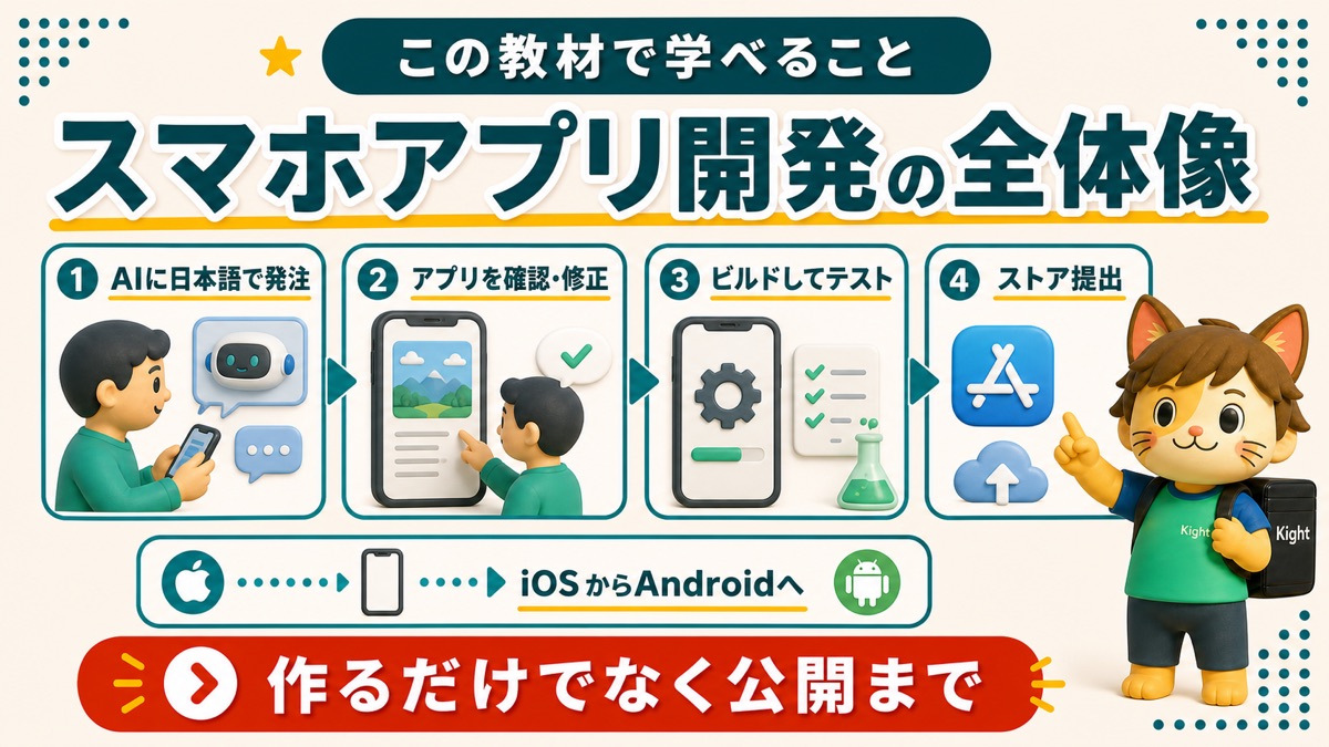 スマホアプリ開発の教科書で学べる内容