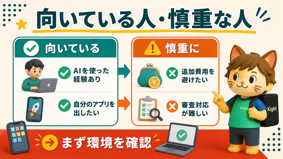 スマホアプリ開発の教科書が向いている人・慎重な人