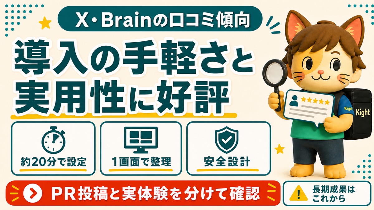 たか田式WorkspaceのXとBrain口コミ傾向を解説するカイトくん