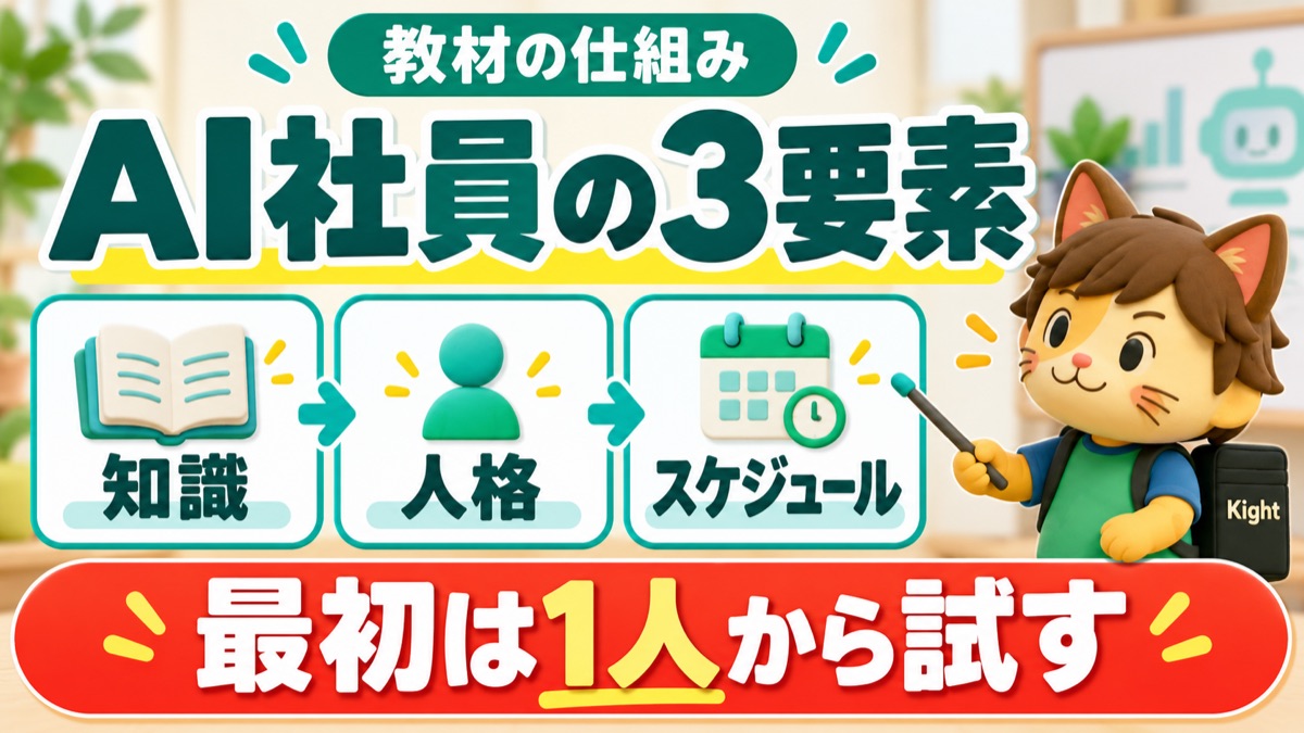 えーたんのGoogle AI社員の教科書：教材の内容と使い方
