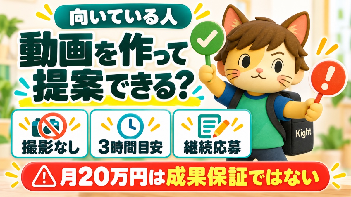 メラメラくんのGoogle Flow動画副業教材：購入前の適性チェック