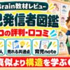 ポコの育児発信者図鑑の評判・口コミ